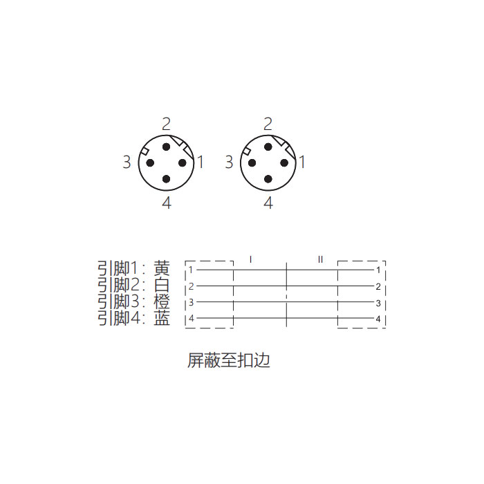 M12 4Pin D-coded、公頭直型轉(zhuǎn)公頭直型、雙端預(yù)鑄PVC非柔性電纜、帶屏蔽、黃色護套、0C4128-XXX
